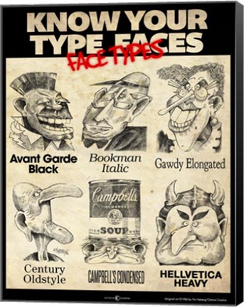 Framed Know Your Type Faces Print
