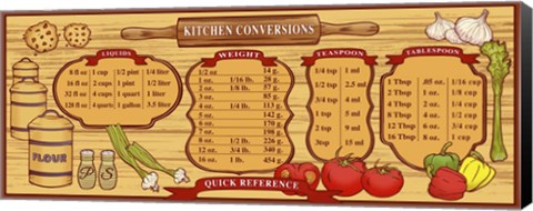 Framed Kitchen Reference Board Print