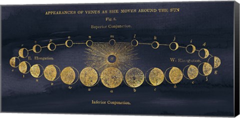 Framed Geography of the Heavens II Blue Gold Print