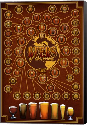 Framed Beers Of The World Print