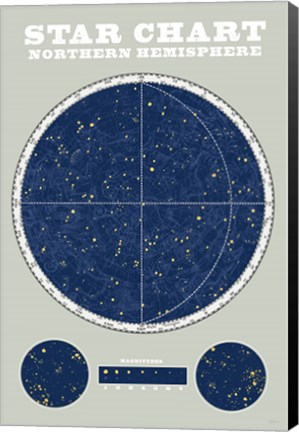 Framed Northern Star Chart Blue Gray Print