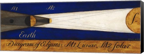 Framed Eclipses 1 Print
