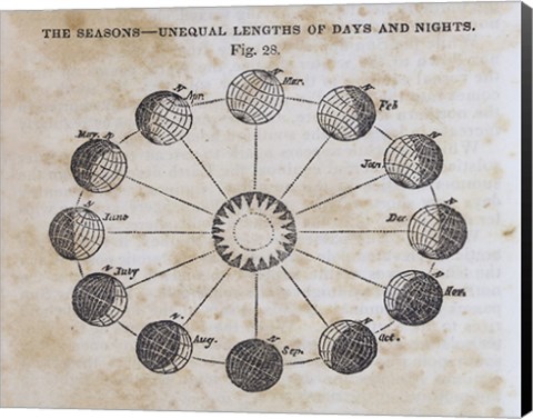 Framed Geography of the Heavens VII Print