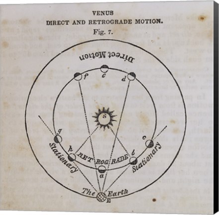 Framed Geography of the Heavens IX Print