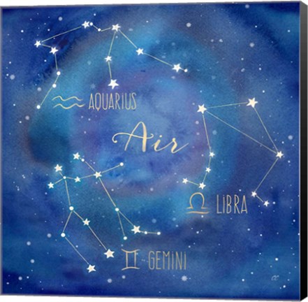 Framed Star Sign Air Print