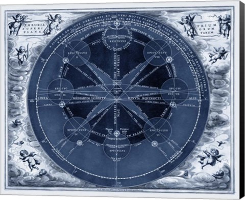 Framed Indigo Planetary Chart Print