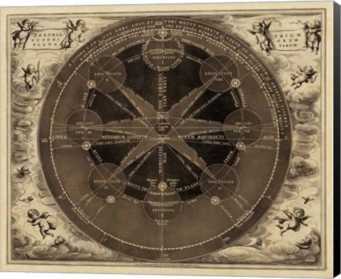 Framed Sepia Planetary Chart Print