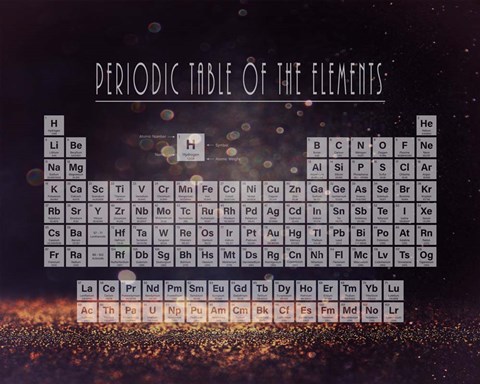 Framed Periodic Table Gold Dust - Purple Print