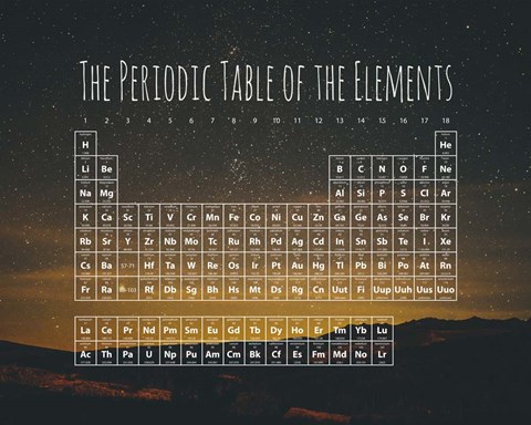Framed Periodic Table Of The Elements Night Sky Green Print