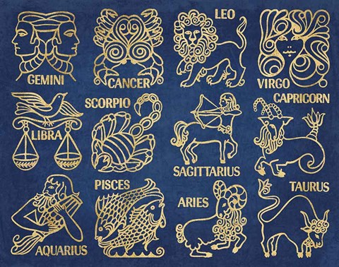 Framed Whats Your Sign Blue Gold Print