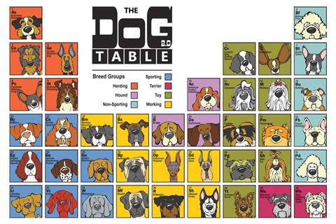 Framed Dog Table Print