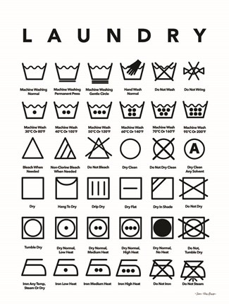 Framed Laundry Symbols Print