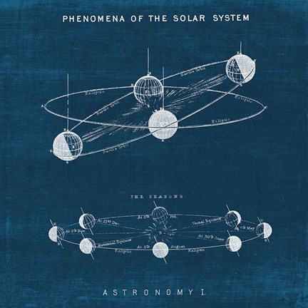 Framed Solar System Blueprint I Print