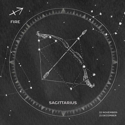 Framed Night Sky Sagittarius v2 Print