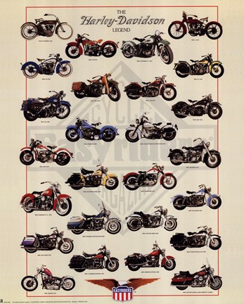 Framed Harley Davidson Legend Print