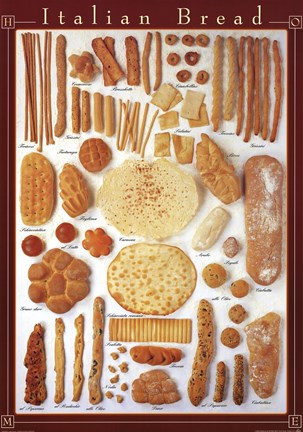 Framed Italian Bread Print
