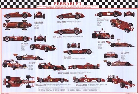 Framed Ferrari F1 World Champions Print