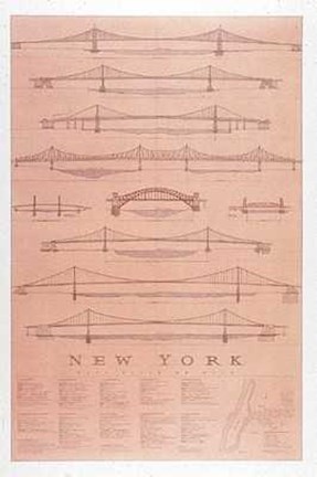 Framed East River Bridges Ny Print