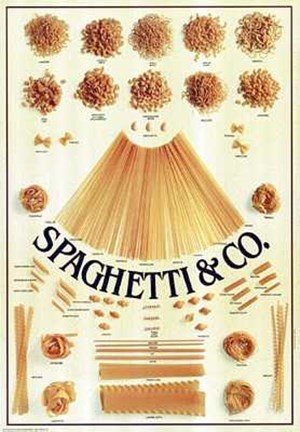 Framed Spaghetti Co Print