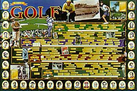 Framed History of Golf Print