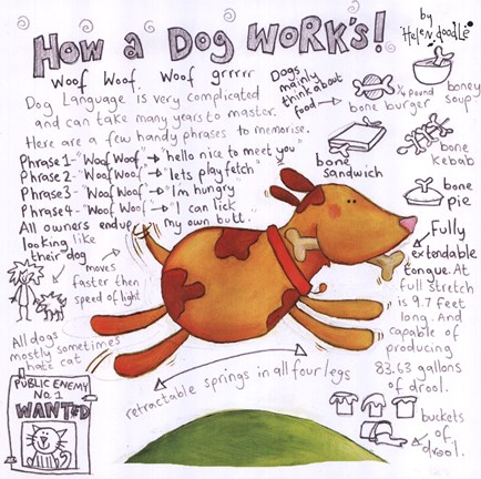 Framed How a Dog Works Print