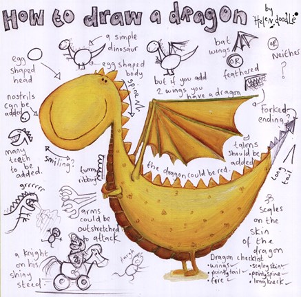Framed How to Draw a Dragon Print
