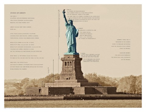 Framed Statue of Liberty Architecture Print