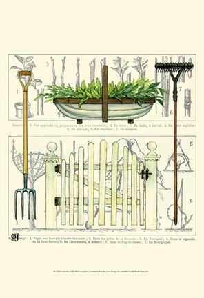 Framed Garden Gate II Print