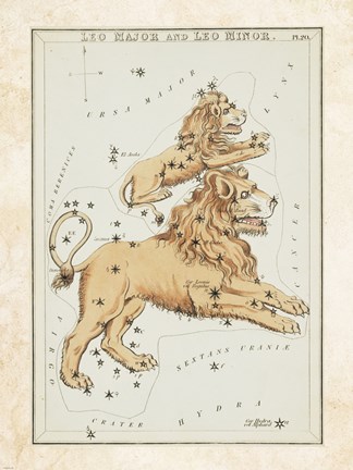 Framed Leo Major and Leo Minor Constellation Print