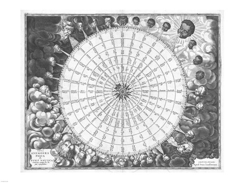 Framed Anemographic Sailors Wind Chart, 1650 Print