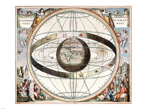 Framed Cellarius Ptolemaic System Print