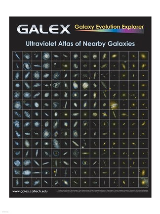 Framed Ultraviolet Atlas of Nearby Galaxies Poster Print