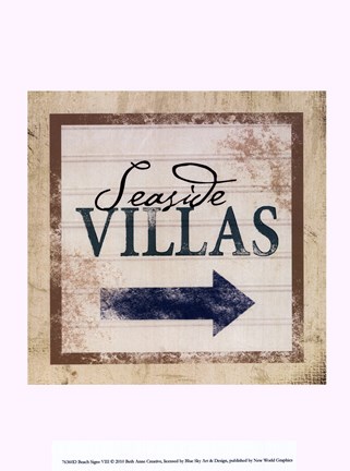 Framed Beach Signs VIII Print