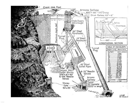 Framed Hoover Dam Diagram Print