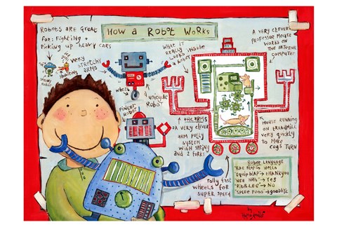 Framed How a Robot Works Print