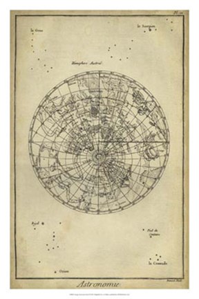 Framed Antique Astronomy Chart II Print