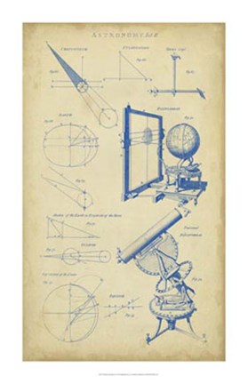 Framed Vintage Astronomy II Print