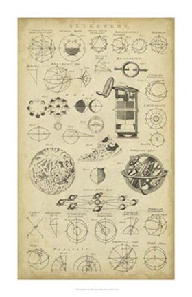 Framed Encyclopediae II Print