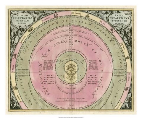 Framed Planetary Chart III Print