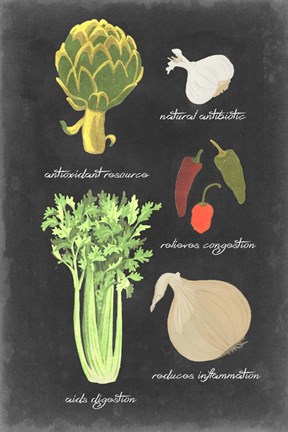 Framed Blackboard Veggies II Print