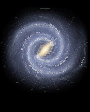 Framed Milky Way Galaxy (annotated) Print