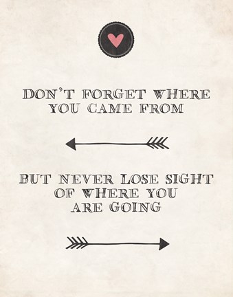 Framed Don&#39;t Forget Print