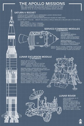 Framed Apollo Missions Plans Print