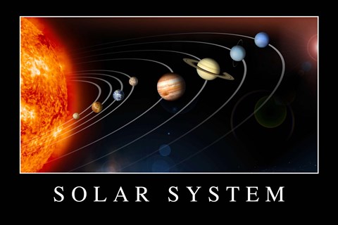Framed Solar System Poster Print