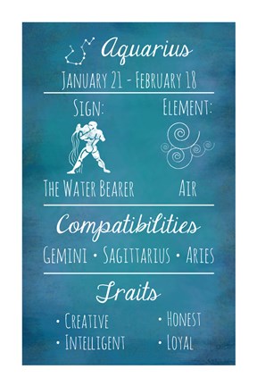 Framed Aquarius Zodiac Sign Print