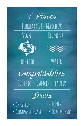 Framed Pisces Zodiac Sign Print