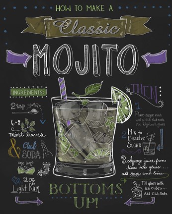 Framed Mojito Print