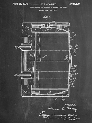 Framed Beer Barrel Print