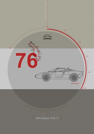 Framed Mille Miglia Print