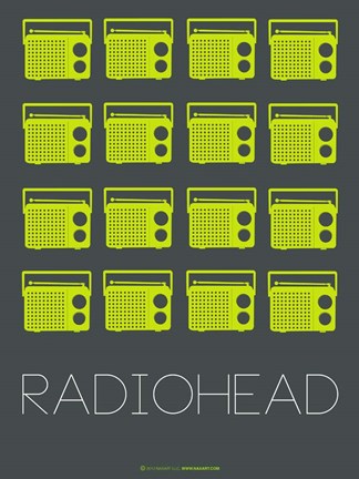 Framed Radiohead Yellow Print